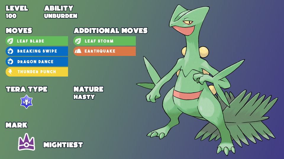 Sceptile stats